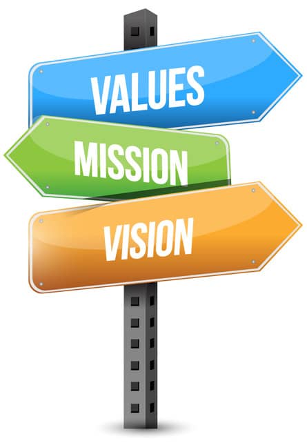 values-mission-vision values mission vision